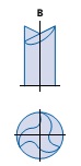 freza-koncevaya-obrabotka-pechatnyh-plat
